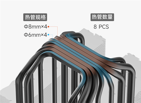 849元 超頻三泰拉巨風(fēng)RZ820白色款風(fēng)冷上市：磁吸頂蓋設(shè)計(jì):吸風(fēng)罩